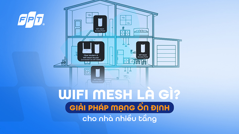 1761582345_1749304856_wifi-mesh-la-gi.jpg