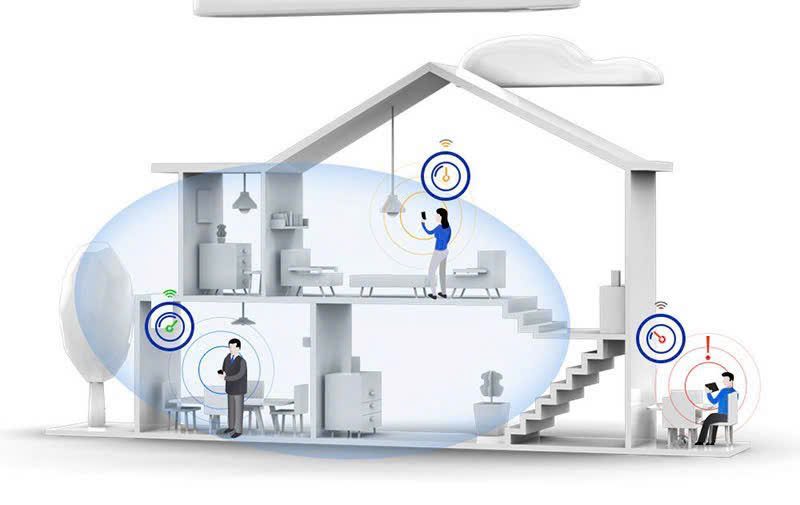 wifi6