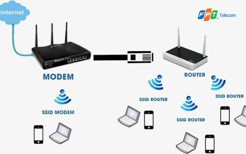 modemwifi21.png
