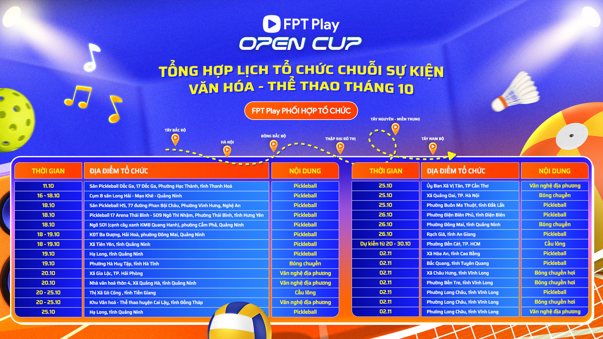 fpt-play-khoi-ong-chuoi-su-kien-fpt-play-open-cup-20254.jpeg