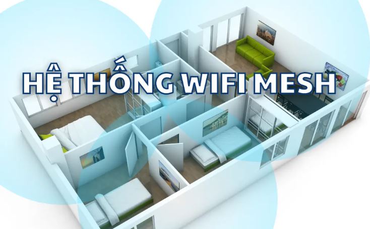 1761815705_Su-dung-he-thong-WiFi-Mesh-FPT.jpg
