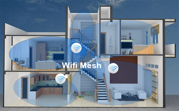 1762246111_giai-phap-wifi-mesh.jpg