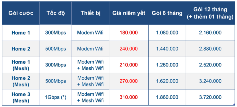 1763456536_vnptnettrunglap.png